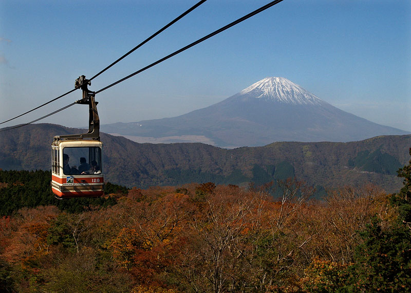 ゴンドラから見た富士山