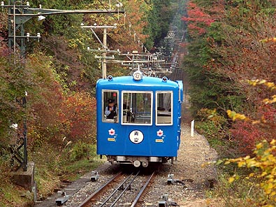 三岳登山鉄道のケーブルカー（青空）