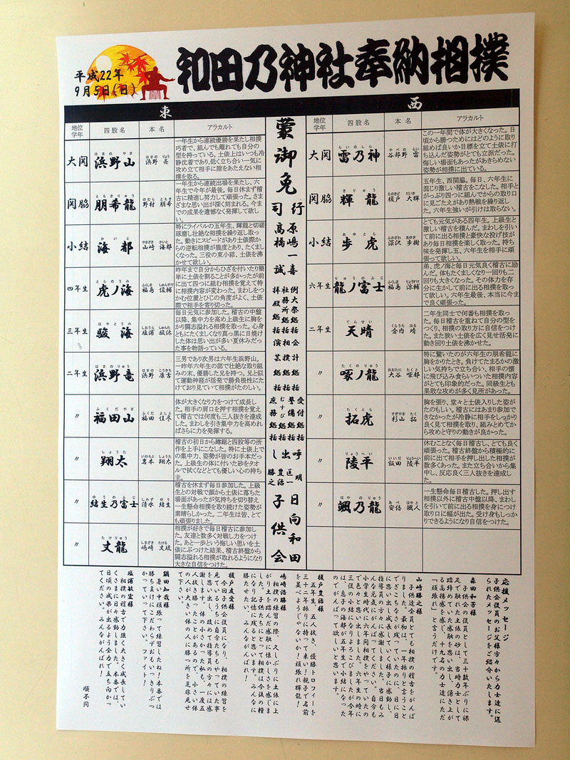 和田乃神社奉納相撲の今年の番付表